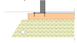 Das Fundament beim Padel Court