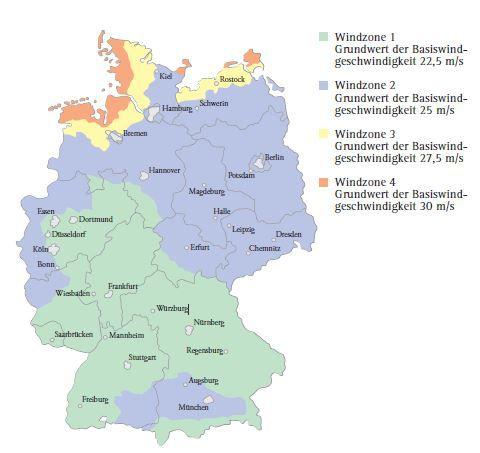 Die Windlasten und der Padel Court