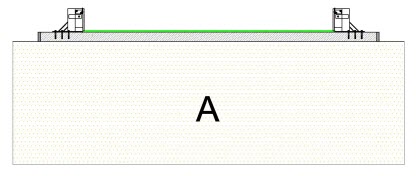 All foundation systems for a Padel Court