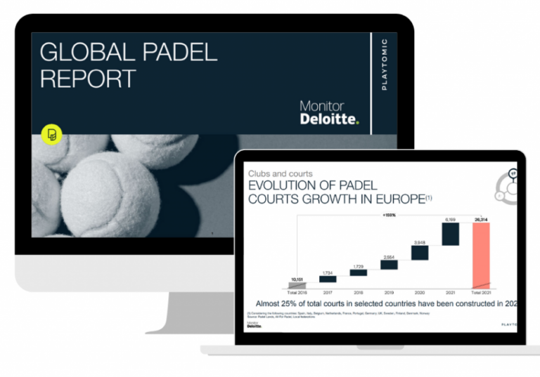 Global Padel Report