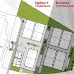 Floor plans for Padel Areas